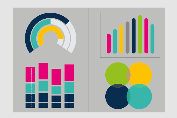 Decorative selection of graphs
