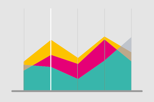 Decorative graph