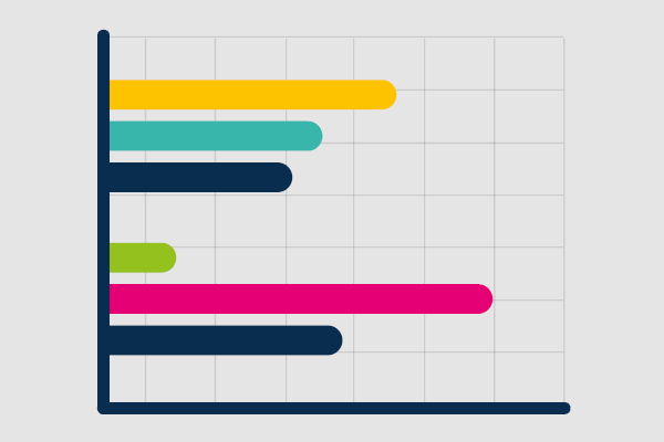 Decorative bar chart